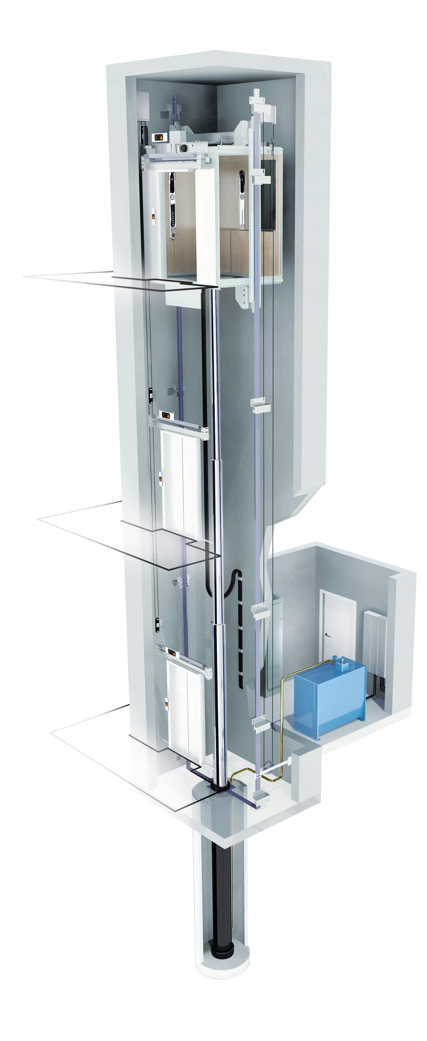 Hydraulic elevator modernization