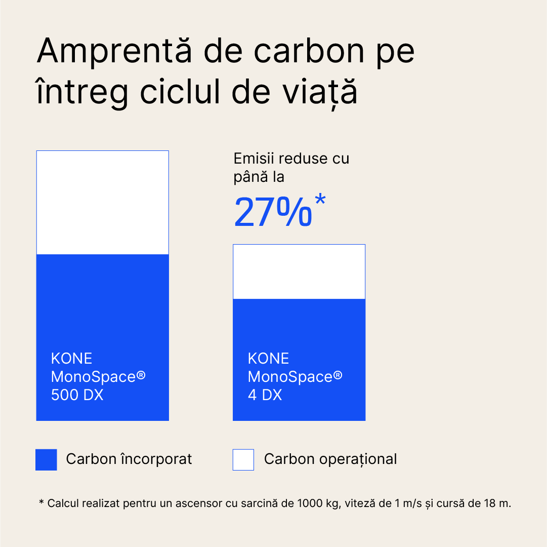 img_lifecycle_carbon_footprint